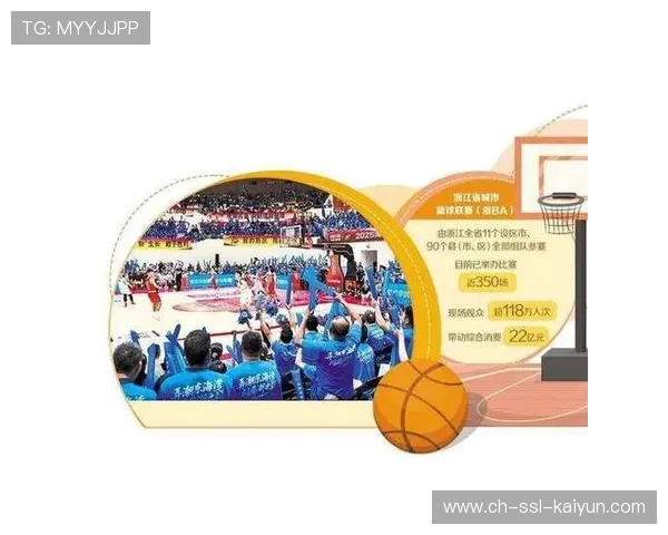 浙BA预选赛带动文商旅体农综合消费6.03亿元